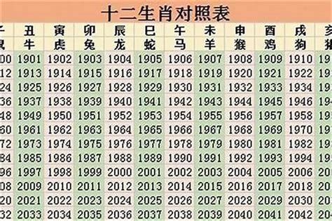 1991 年生肖|1991年出生属什么生肖 1991年属羊是什么命